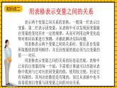 鲁教版数学六年级下册9.1 《用表格表示变量之间的关系》课件