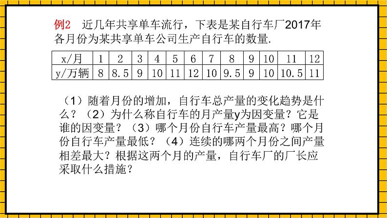 鲁教版数学六年级下册9.1 《用表格表示变量之间的关系》课件06