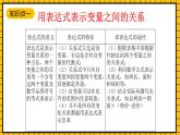 魯教版數(shù)學(xué)六年級下冊9.2《用表達(dá)式表示變量之間的關(guān)系》課件