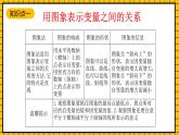 魯教版數(shù)學(xué)六年級下冊9.3《用圖象表示變量之間的關(guān)系》課件