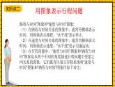 魯教版數(shù)學(xué)六年級下冊9.3《用圖象表示變量之間的關(guān)系》課件