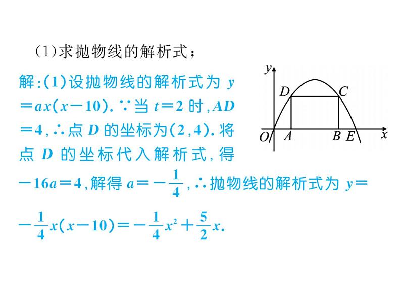 九年级上册数学习题课件：方法专题8二次函数的实际应用第3页