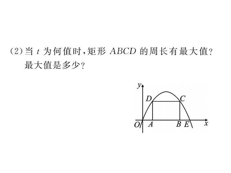 九年级上册数学习题课件：方法专题8二次函数的实际应用第4页