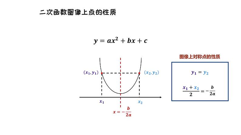 中考二轮数学专题复习 ：二次函数专项（课件）02