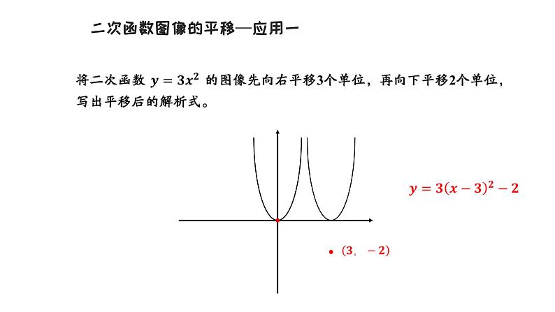 中考二轮数学专题复习 ：二次函数专项（课件）05