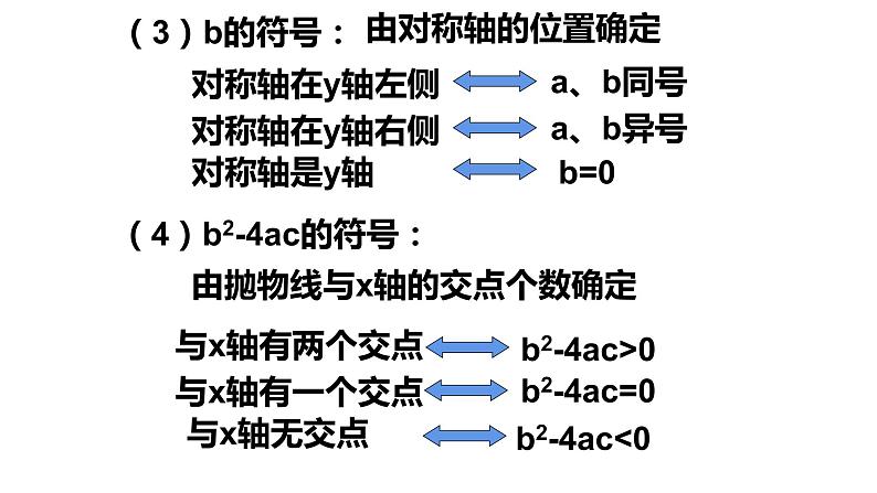 第22章    二次函数复习与总结课件07