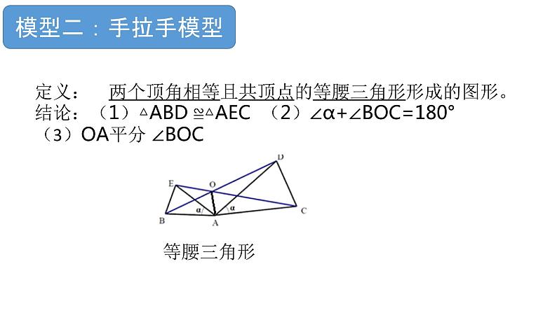 第23章旋转复习课（旋转模型一）课件08