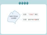 《旋转中常见的几何模型》课件