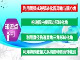 第24章圆中利用转化思想求角度课件（人教版）
