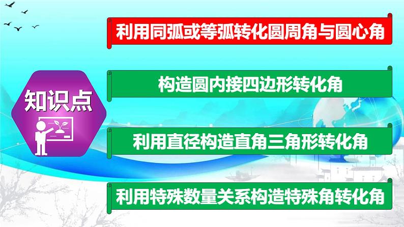 第24章圆中利用转化思想求角度课件（人教版）第3页