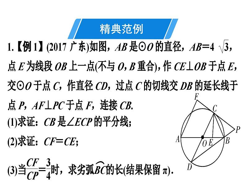 第24章 圆的综合问题课件第3页