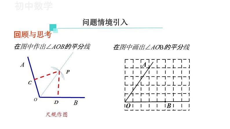 圆的创新作图 课件人教版数学九年级上册03