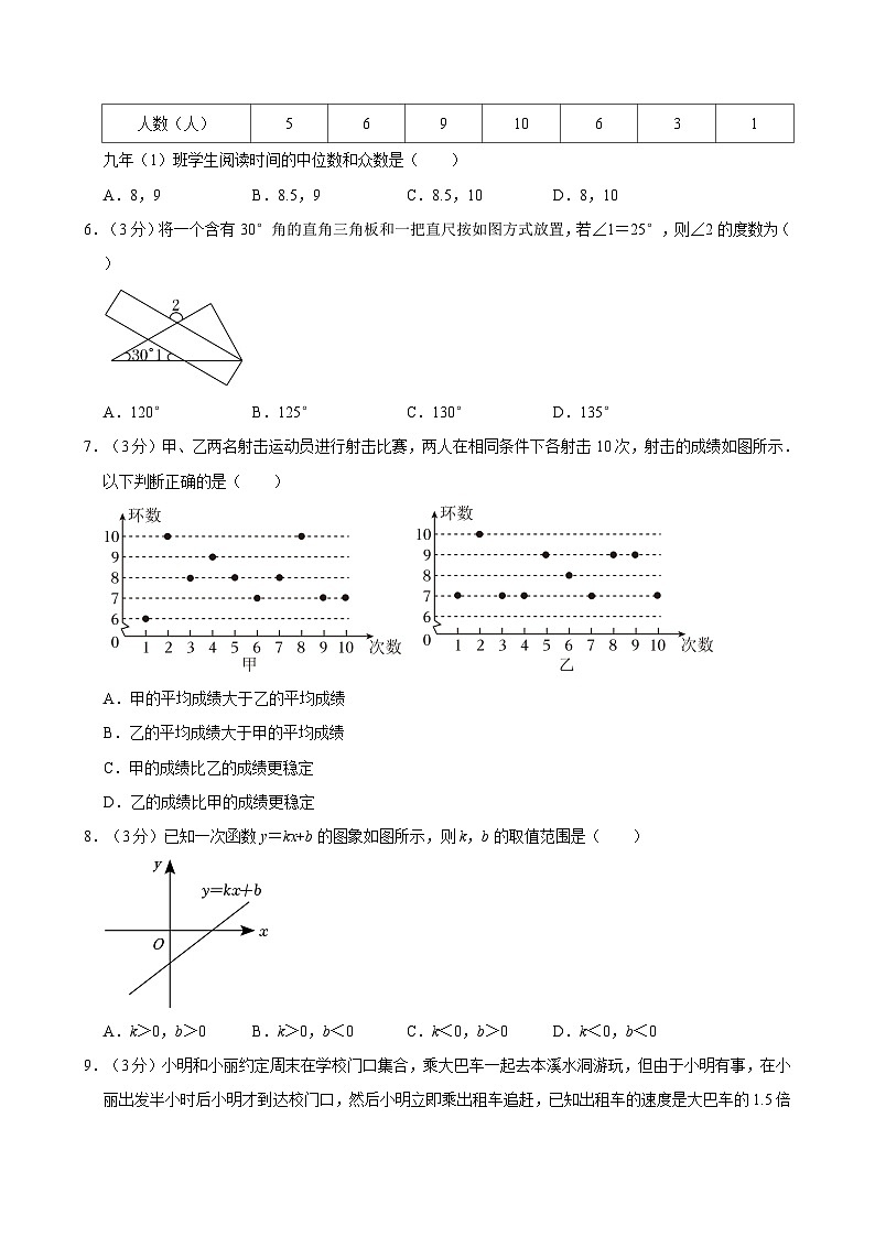 2024年辽宁省辽阳市灯塔市中考数学三模试卷02