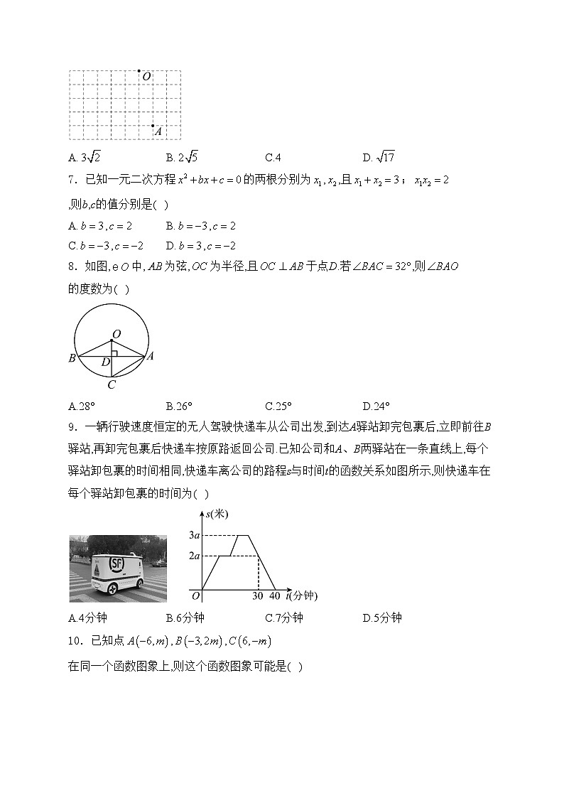 安徽省合肥市十校联考2024届九年级下学期中考模拟数学试卷(含答案)第2页
