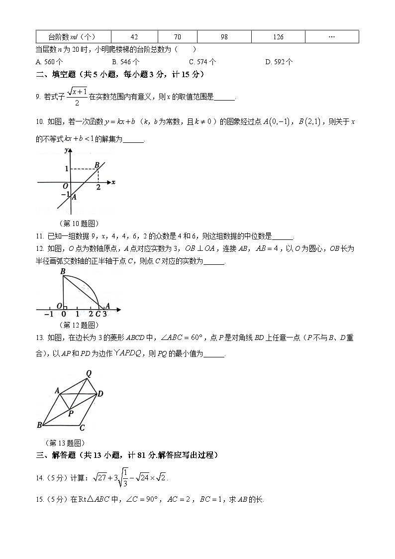 陕西省渭南市韩城市2023-2024学年八年级下学期期末数学试题（A卷）第2页
