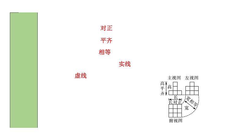 2024海南中考数学二轮重点专题研究 第28课时  视图与投影（课件）第6页