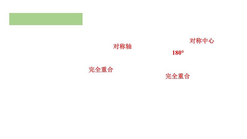 2024海南中考数学二轮重点专题研究 第29课时 图形的对称(含折叠)、平移、旋转与位似（课件）05