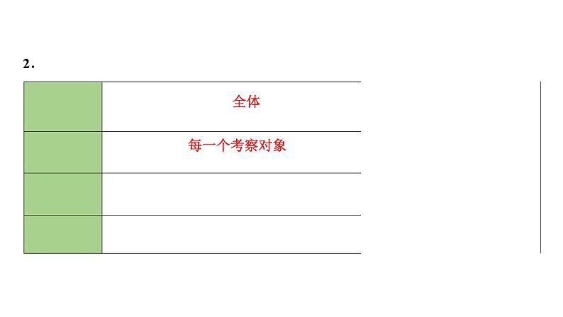 2024海南中考数学二轮重点专题研究 第30课时  数据的收集与整理（课件）第6页