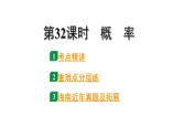 2024海南中考数学二轮重点专题研究 第32课时  概　率（课件）