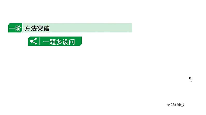 2024海南中考数学二轮重点专题研究 二次函数综合 类型二 二次函数与面积问题（课件）第1页