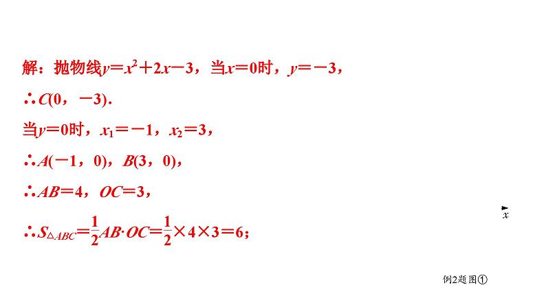 2024海南中考数学二轮重点专题研究 二次函数综合 类型二 二次函数与面积问题（课件）第2页