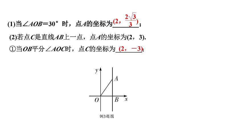 2024海南中考数学二轮重点专题研究 二次函数综合 类型三 二次函数与角度问题（课件）第2页