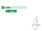 2024海南中考数学二轮重点专题研究 二次函数综合 类型五 二次函数与相似三角形问题（课件）