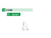 2024海南中考数学二轮重点专题研究 二次函数综合 类型一 二次函数与线段、周长问题（课件）