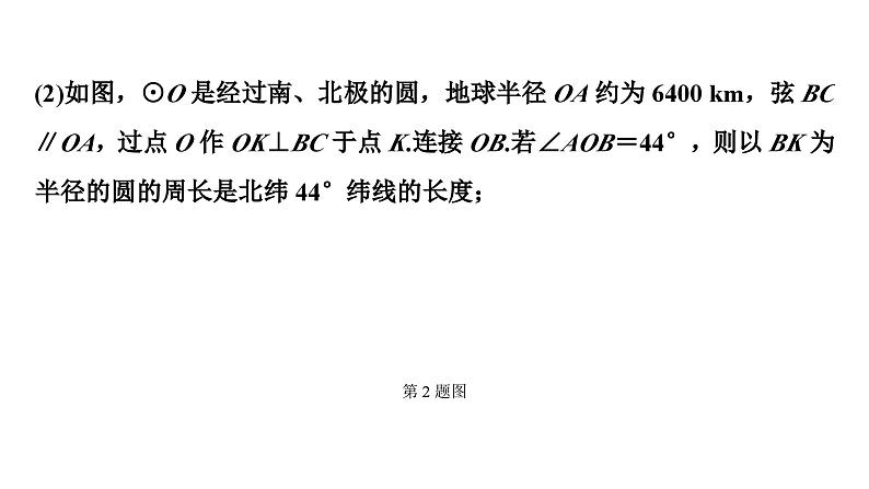 2024海南中考数学二轮重点专题研究 微专题 跨学科试题（课件）05