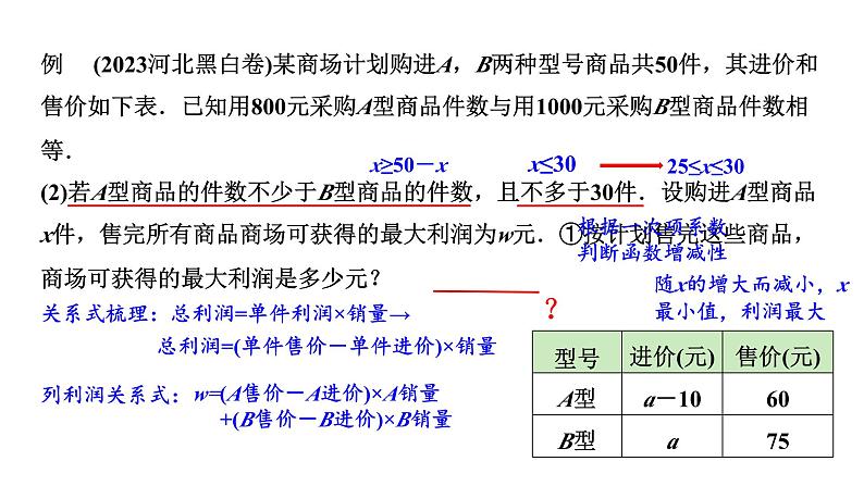 2024河北数学中考备考重难专题：函数的实际应用题利润问题（课件）08