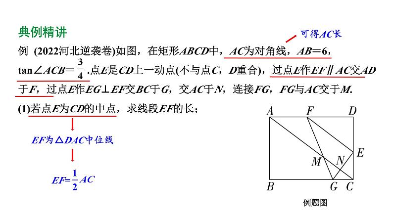 2024河北数学中考备考重难专题：三角形、四边形综合题（课件）第7页