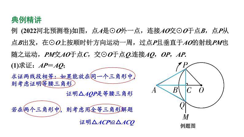 2024河北数学中考备考重难专题：圆的综合题动点问题题（课件）第6页