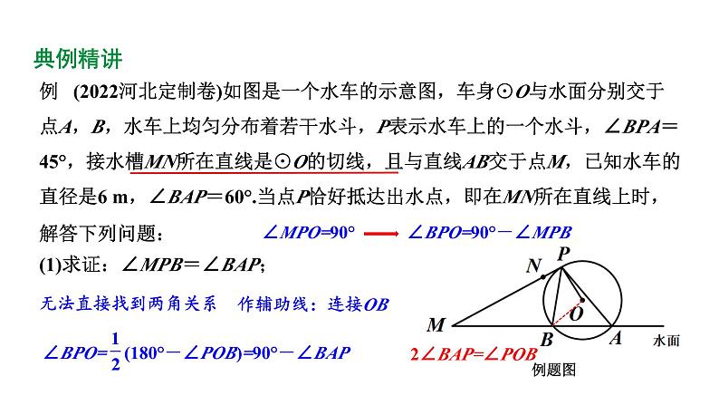 2024河北数学中考备考重难专题：圆的综合题真实情境中的圆问题（课件）第5页