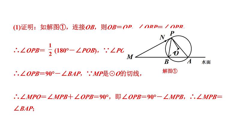 2024河北数学中考备考重难专题：圆的综合题真实情境中的圆问题（课件）第6页