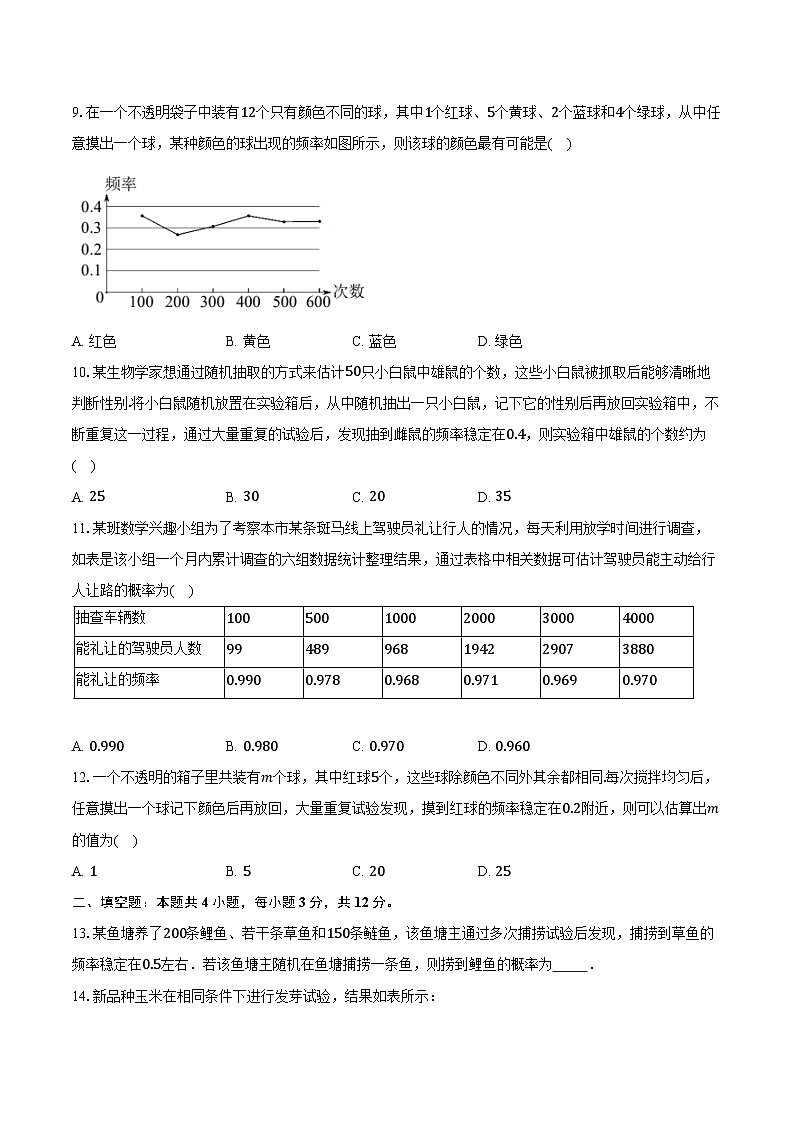3.2用频率估计概率 北师大版初中数学九年级上册同步练习（含详细答案解析）03