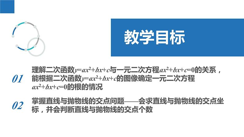 5.4 二次函数与一元二次方程（同步课件）-2023-2024学年九年级数学下册（苏科版）02