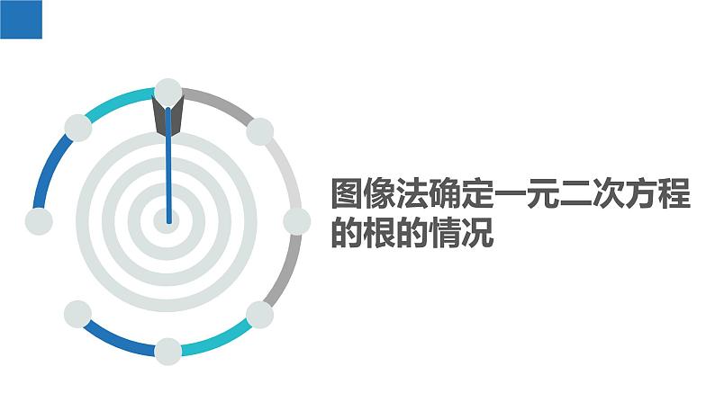 5.4 二次函数与一元二次方程（同步课件）-2023-2024学年九年级数学下册（苏科版）03