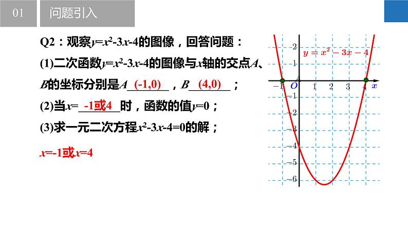 5.4 二次函数与一元二次方程（同步课件）-2023-2024学年九年级数学下册（苏科版）05