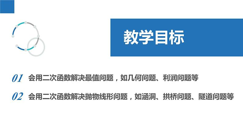 5.5 用二次函数解决问题（同步课件）-2023-2024学年九年级数学下册（苏科版）第2页