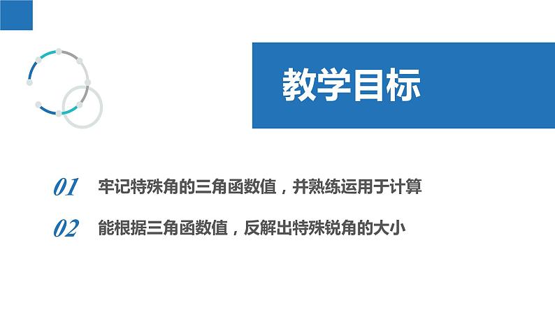 7.3 特殊角的三角函数（同步课件）-2023-2024学年九年级数学下册（苏科版）第2页