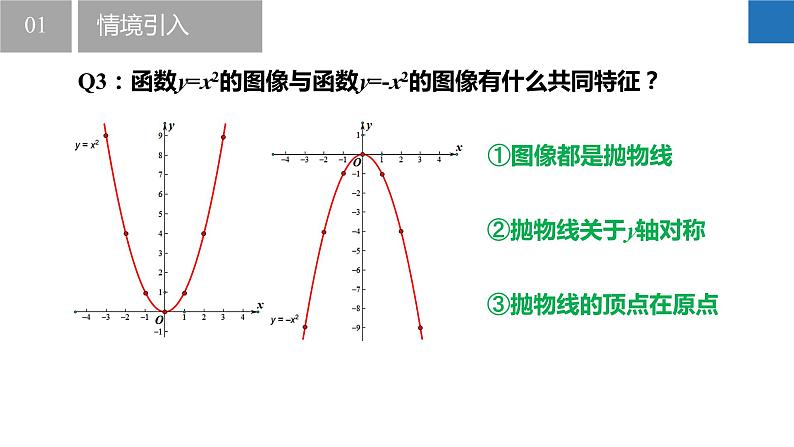 5.2.1 二次函数的图像和性质-第1课时（同步课件）-2023-2024学年九年级数学下册（苏科版）08