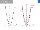 5.2.2 二次函數(shù)的圖像和性質(zhì)-第2課時（同步課件）-2023-2024學(xué)年九年級數(shù)學(xué)下冊（蘇科版）