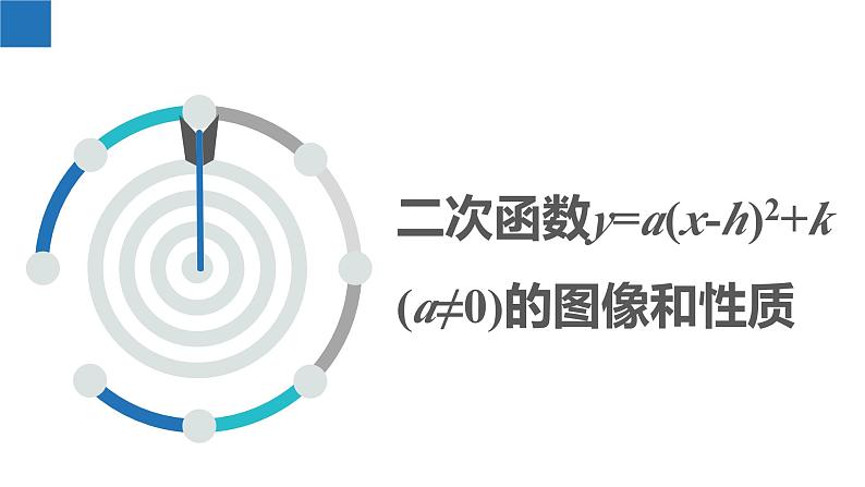 5.2.3 二次函数的图像和性质-第3课时（同步课件）-2023-2024学年九年级数学下册（苏科版）03