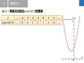 5.2.3 二次函數(shù)的圖像和性質(zhì)-第3課時（同步課件）-2023-2024學(xué)年九年級數(shù)學(xué)下冊（蘇科版）