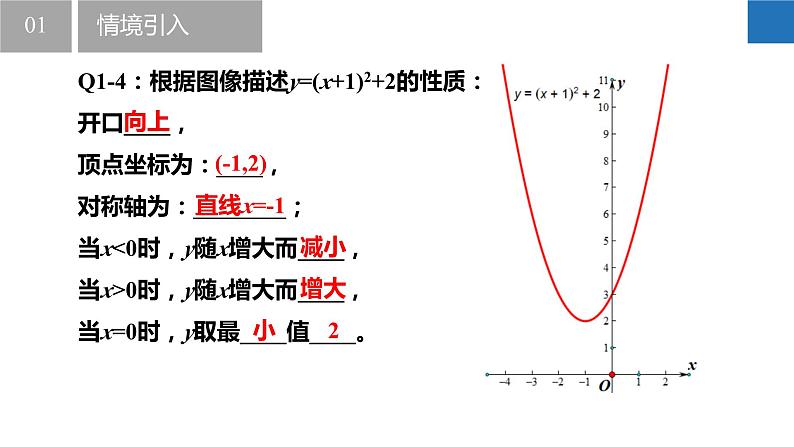 5.2.3 二次函数的图像和性质-第3课时（同步课件）-2023-2024学年九年级数学下册（苏科版）07