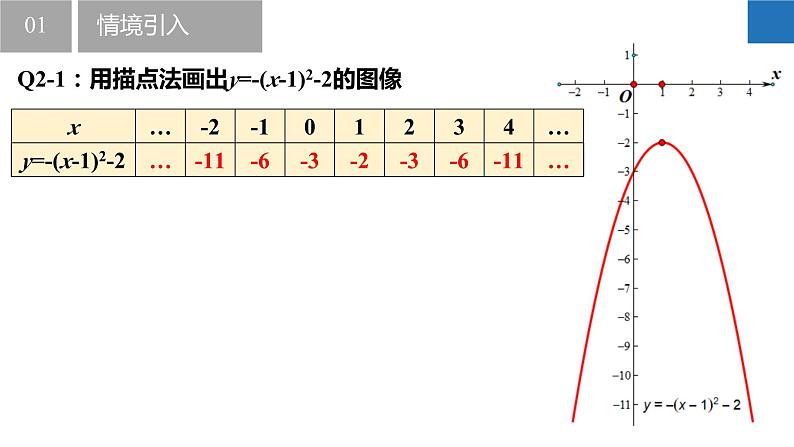 5.2.3 二次函数的图像和性质-第3课时（同步课件）-2023-2024学年九年级数学下册（苏科版）08