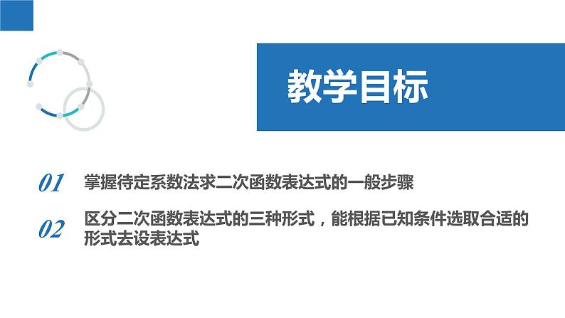 5.3 用待定系数法求二次函数的表达式（同步课件）-2023-2024学年九年级数学下册（苏科版）第2页