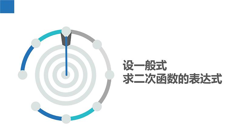 5.3 用待定系数法求二次函数的表达式（同步课件）-2023-2024学年九年级数学下册（苏科版）第3页