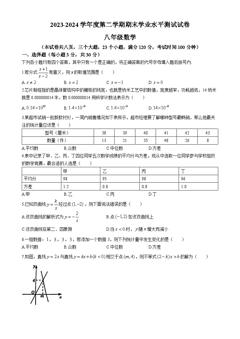 河南省驻马店市遂平县2023-2024学年八年级下学期期末数学试题第1页