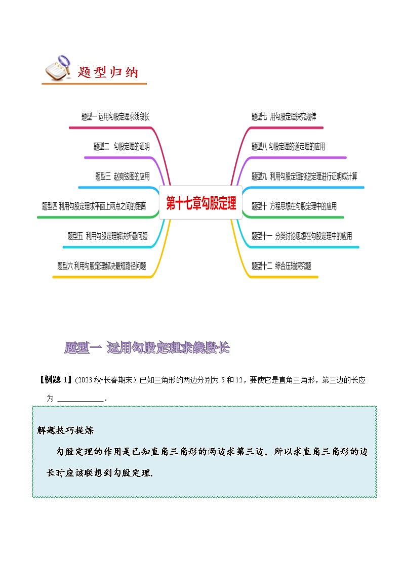 人教版八年级数学上册同步备课《第十七章勾股定理》知识串讲+热考题型(原卷版+解析)03